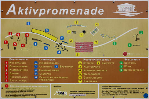 Aktivpromenade Ahlbeck - Infornationstafel