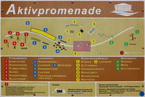 Aktivpromenade Ahlbeck - Infornationstafel