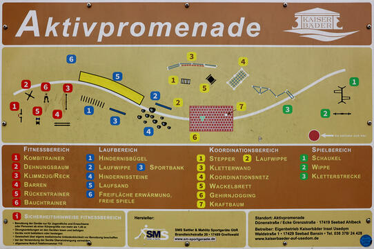 Aktivpromenade Ahlbeck - Infornationstafel
