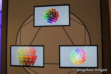Rungehaus Wolgast - Farbenkugel Runge