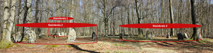 Boitiner Steintanz - 3 Steinkreise